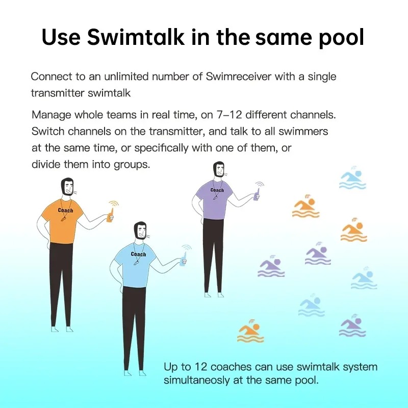 Allenamento per sport acquatic - Aquatic Sports Swimming recensione e prezzo