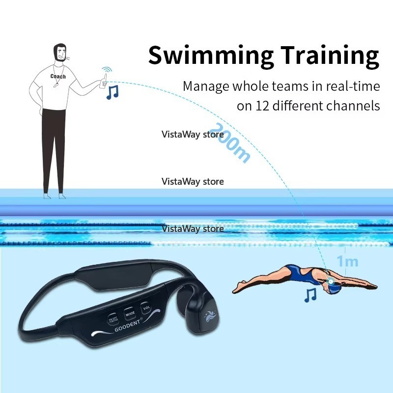 SwimTalk Cuffie impermeabili H - Aquatic Sports Swimming recensione e prezzo